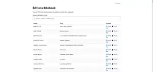 Éditions Bibebook